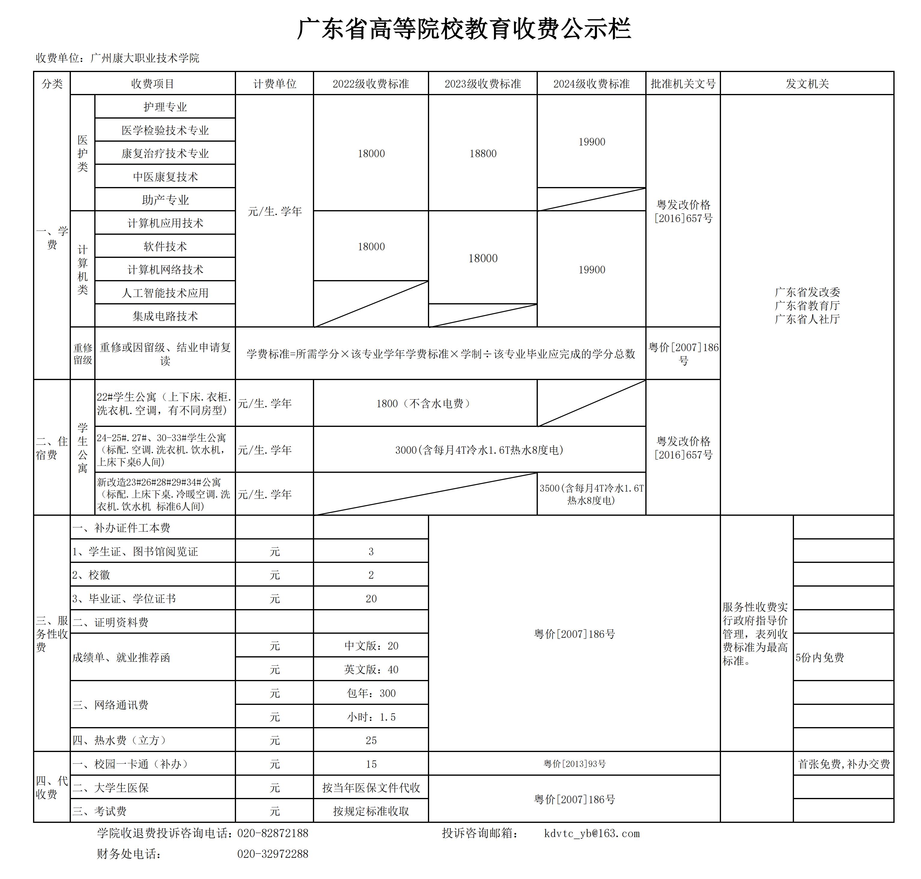 职院收费公示2024-2025_01.jpg