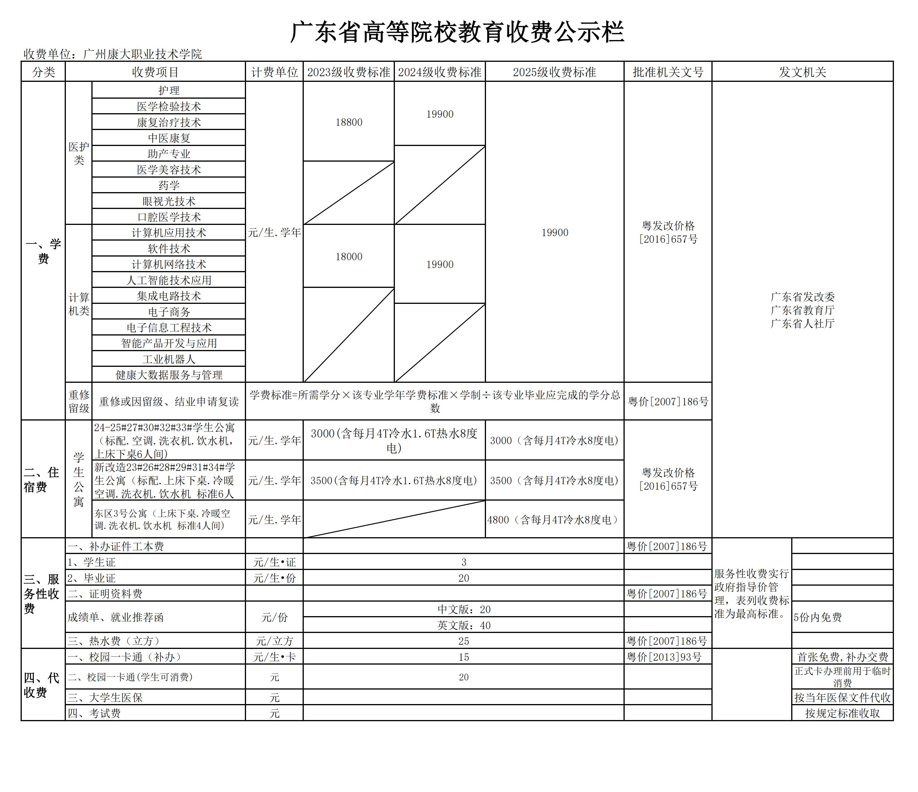 职院收费公示2025-2026_01.jpg